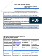 Ngss Dup Goals Objectives and Assessments - Template Revised 2021