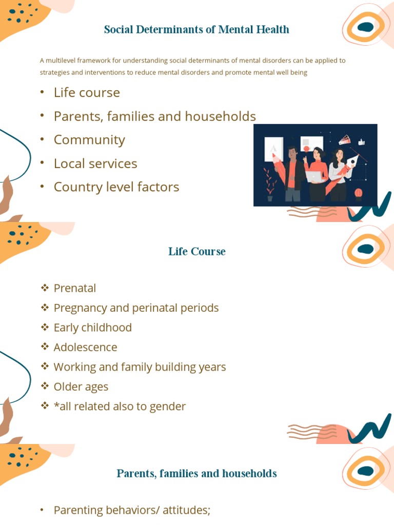Social Determinants of Mental Health | PDF | Mental Health | Mental ...