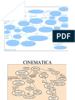 Cinematica