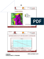 Alteracion Hidrotermal: Camiper Consultancy & Training