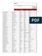 Registro de Notas Curso Formacion DNA 3 Ed. 4-10 Abril 2022 Vs GVA Final