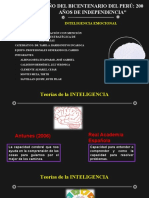 Ppts - Inteligencia Emocional