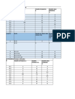 Tarea 3 Solucion de Modelos Probabilisticos de Optimizacion - Compress