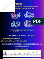 11ª Aula - Escala do modo maior - formação com bemóis e graus da escala maior. (1)