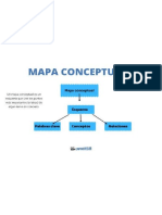 Ejemplos de Mapa Conceptual 4924 600