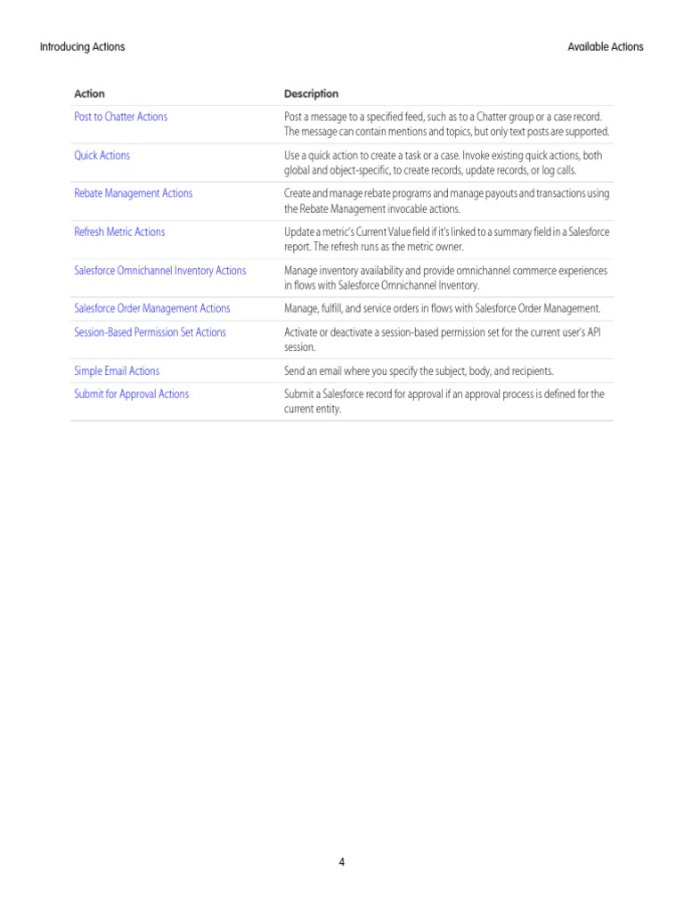 API Action Part8 | PDF
