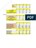 Balance Por Un Año - Deficit Acumulado