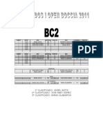 Resultados I Open de Boccia PDF