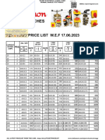 Switchon Rotary Switch Price List Wef 17-06-2023