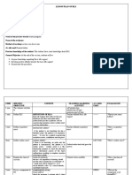 Lesson Plan On BLS