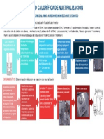 2IM32 Agreda Hernández Dante Leonardo Diagrama de Bloques Practica 2