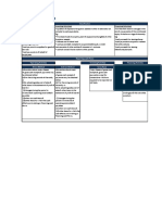 IND AS On Cash Flow Statement