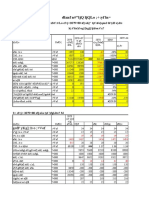 3.planning & Budjet Presentation Formate