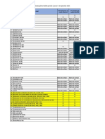 Copy of OBAT YG HARUS DI SAMPLING audit 2020
