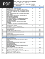 Subject: Community Health Nursing: Sr. No. Questions Marks CO Unit-3 Long Question