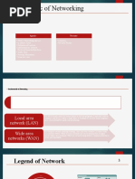 Basic Networking