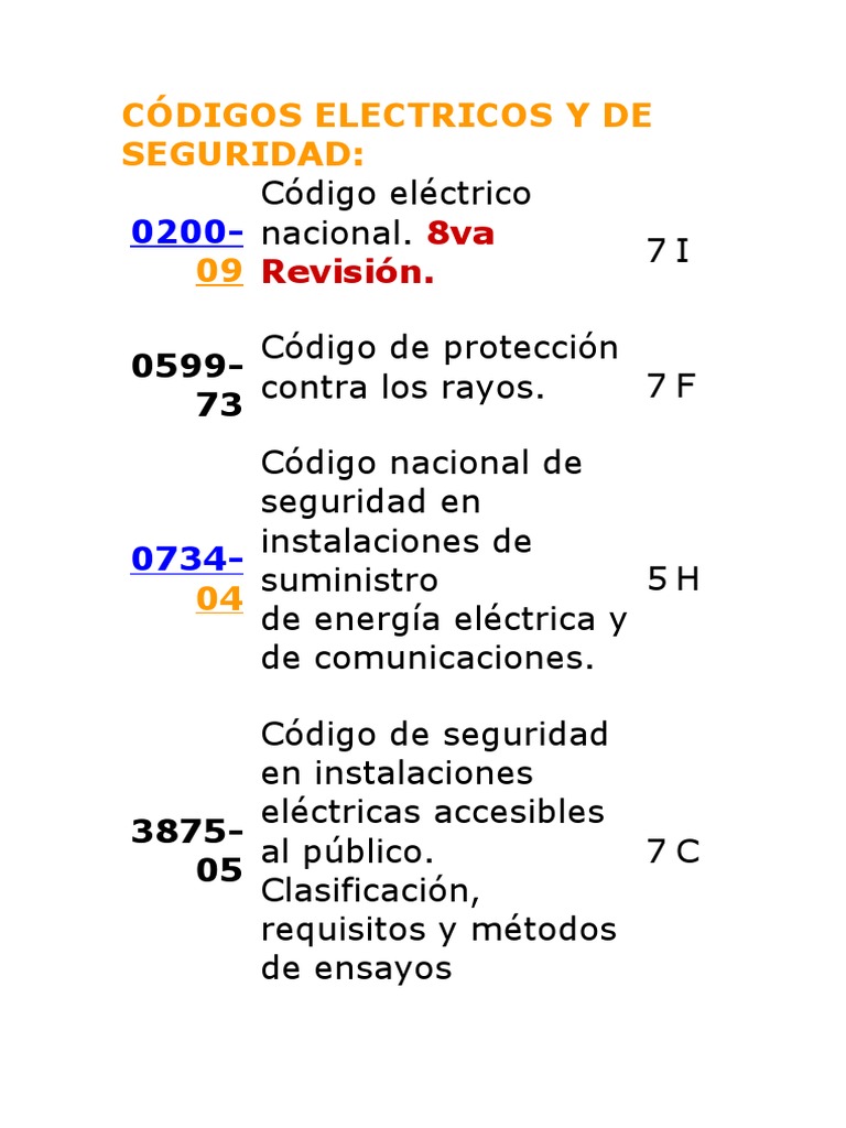 Códigos Electricos y de Seguridad | PDF | Ciencia y matemáticas