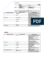 Sinopec Northen Construction Camp - Tilenga Job Hazard Analysis (Jha)