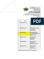 Jadwal Jaga Posko Mudik Selabih April 2022