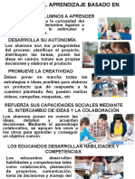 Ventajas Del Aprendizaje Basado en Proyectos