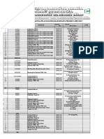 Jadwal Tahunan Kesling 2022