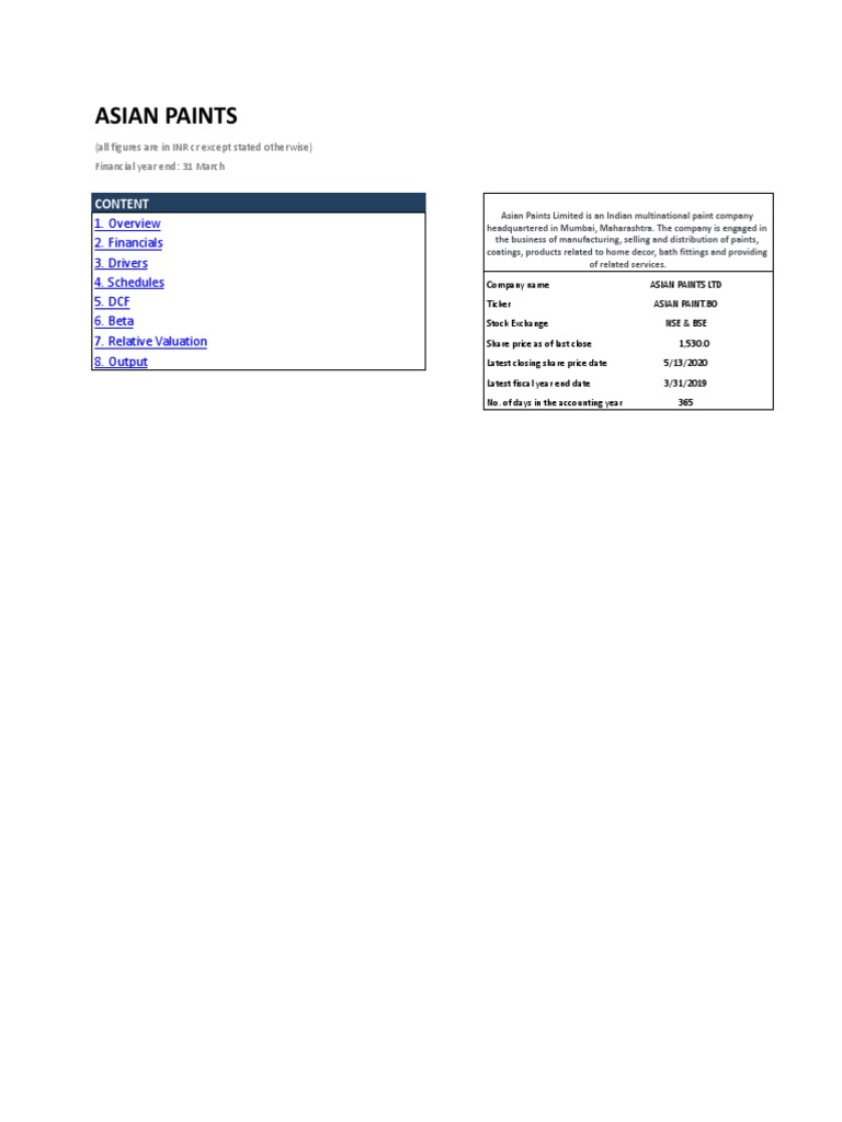 Asian Paints Financial Model PDF Fixed Asset Balance Sheet