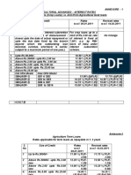 Interest Rates Linked To PLR. 14.02