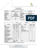 Talent Labs Private Limited Gurugram Haryana Pay Slip For The Month of February 2022