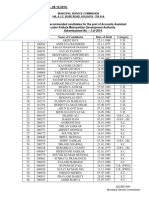 List of Recommended Candidates For The Post of Accounts Assistant Under Kolkata Metropolitan Development Authority Advertisement No. - 3 of 2014