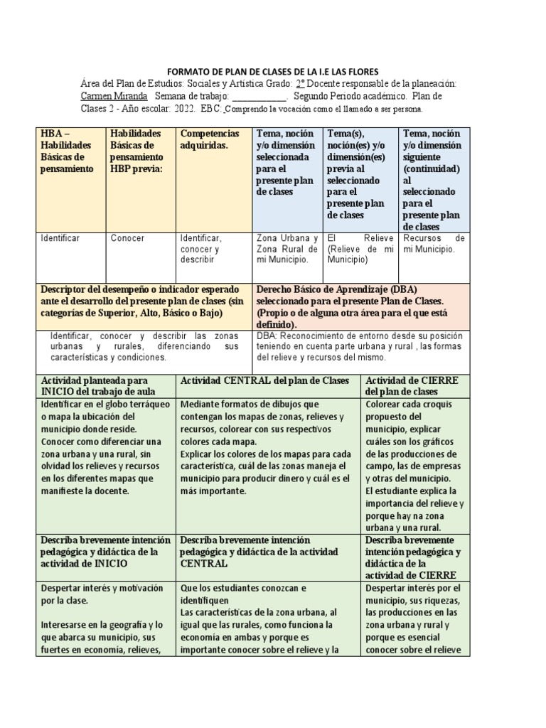 Plan de Clases para Grado 2: Sociales y Artística | PDF | Evaluación ...