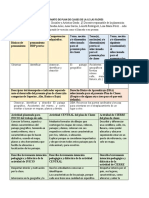 Formato de Plan de Clases de La I Grado 3