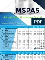 Presentación UE278 Area Guatemala Central CORREO 2022