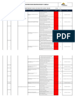 Mapeo de Procesos Aguas y Relaves - Ptae