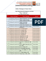 Daftar Undangan & Nomor Surat