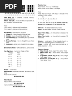 Bass Clef Scales | PDF | Minor Scale | Music Theory