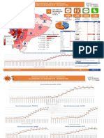 Infografia Nacionalcovi 19 - Coe Nacional 08042020 07