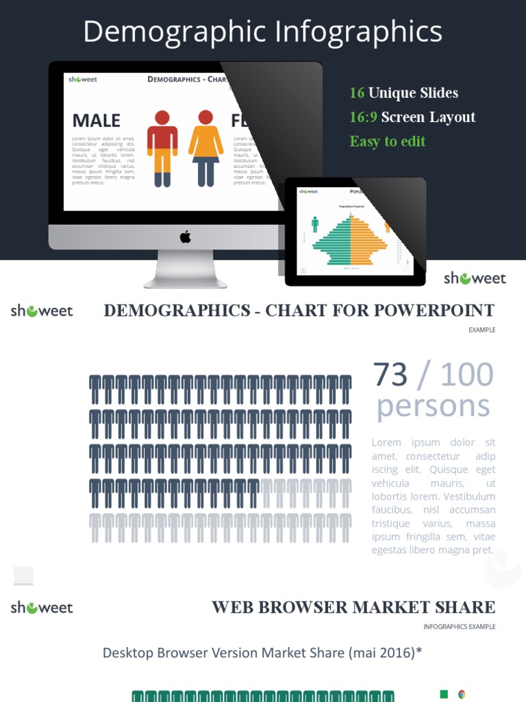 Demographic Infographics 16 169 Easy To Edit PDF Communication