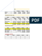Caso LIMA SAC - Presupuesto Maestro - Formato Avance 1