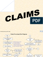 Insurance Process Flow PPT Claims
