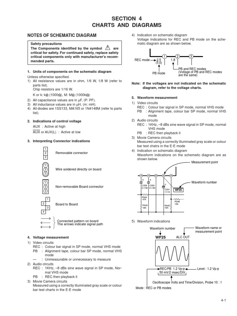 Schematic Diagram Safety Guide | PDF | Electronic Component | Printed ...