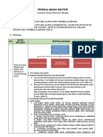 .LK Resum Pendalaman Materi Modul 7.2