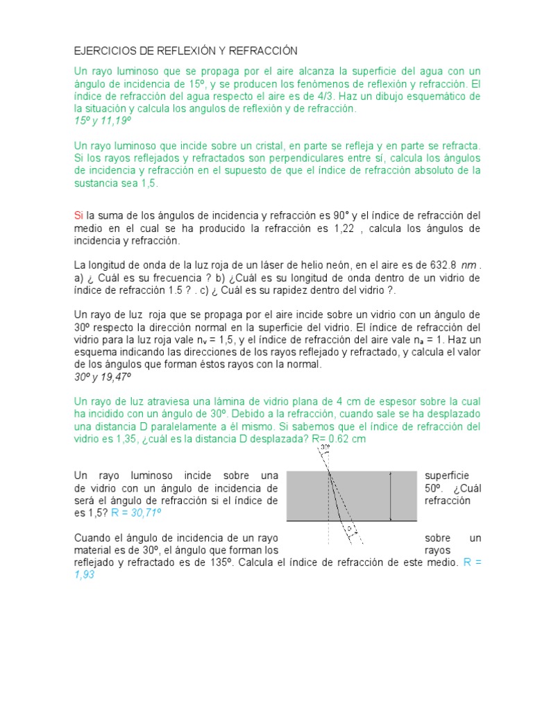 Ejercicios de Reflexión y Refracción de Luz | PDF | Refracción ...
