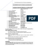 ACTA LEVANTAM. SUSPENSION Fin 20 Setiembre 2021