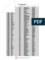 (Kalimantan Tengah) Nominasi Berhak Lunas 34 Provinsi Tahun 2022 Rev 21-04-2022