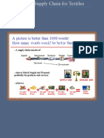 Logistics and Supply Chain Textiles Management