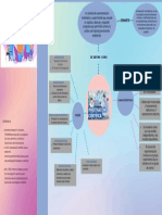 Actividad 1 Investigación Científica