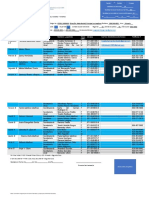 Consolidado Directivas de Curso de Padres, Madres y Tutores