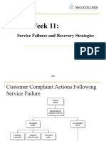 Service Failures and Recovery Strategies