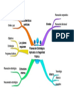 Diagrama de Calamar