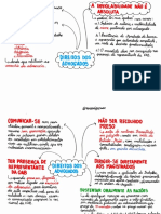 AULA 02 - MAPAS MENTAIS - Ética